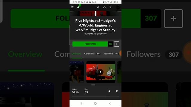 My Favorite Fnaf Fan Games