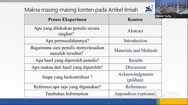 #13 Bedah dan Latihan Penulisan Artikel Jurnal International (1) смотреть онлайн