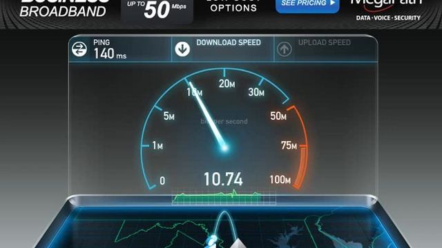 Internet Speed in USA 2017 смотреть онлайн