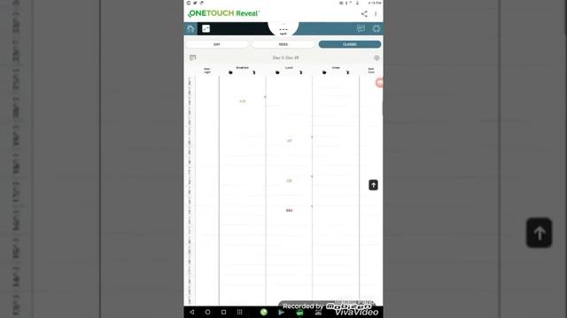 How to sync OneTouch VERIO FLEX Glucose monitor.... With ONETOUCH REVEAL App смотреть онлайн
