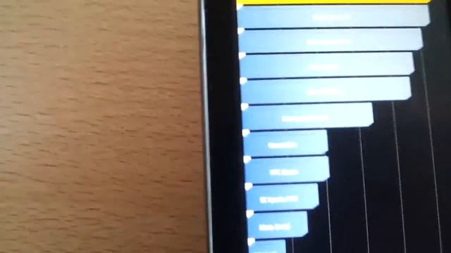 Nokia N900 Multiboot Maemo + Android смотреть онлайн