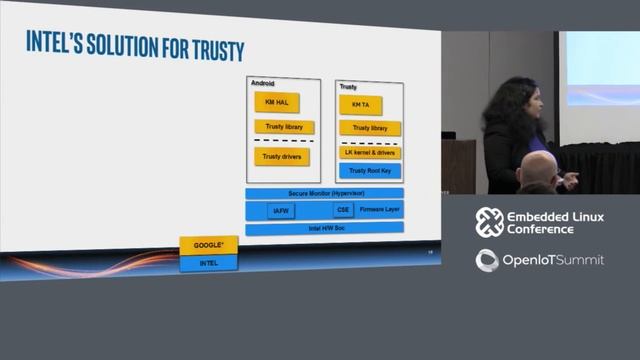 Android Things: High Level Introduction - Anisha Dattatraya & Geeta Krishna, Intel Corporation смотреть онлайн