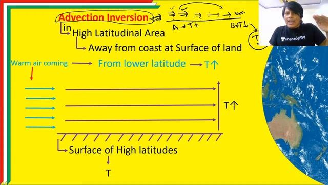 L19: Thermal Inversion, Fog, Smog and Rainfall | Climatology for UPSC CSE/IAS 2020 | Deepak Singh смотреть онлайн