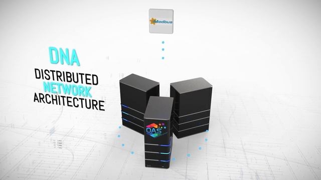 Modbus IoT Communication Driver - Internet of Things Interface Communication смотреть онлайн