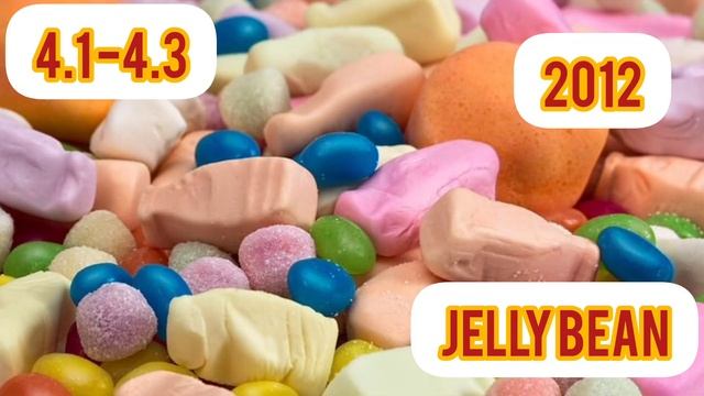 Android Version Details || From 1 to 13 смотреть онлайн
