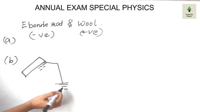 ANNUAL EXAM SPECIAL | CLASS 8 | PHYSICS | PART 2 смотреть онлайн