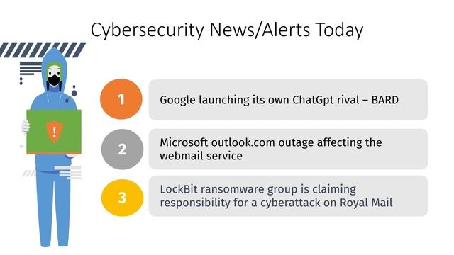 Cyber Security News Feb 7,2023 Outlook outage, Google Bard GPT, Esxi ransomware and more смотреть онлайн