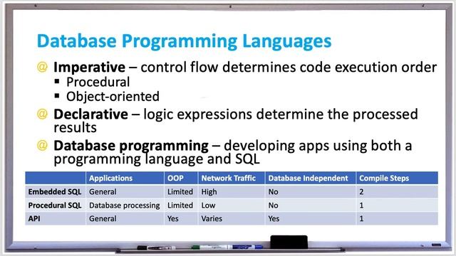 Database Systems - Programming Languages and Database Programming - Imperative vs Declarative смотреть онлайн