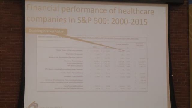 2016 Bentley Research Colloquium: Outcomes and Measures смотреть онлайн