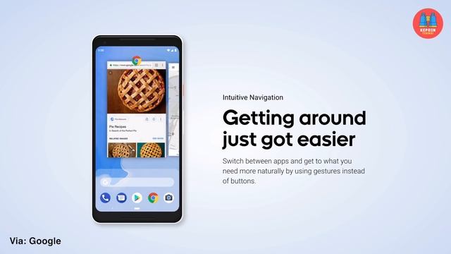 Android 9.0 Pie — Semua Hal yang Perlu Kamu Tahu смотреть онлайн