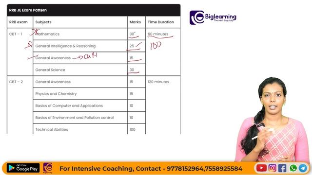 RRB JE BOOK REFERENCE | RRB JE പരീക്ഷക്ക് തയ്യാറെടുക്കുന്നവർക്ക് ഉപകാരപ്പെടുന്ന ബുക്കുകൾ ! смотреть онлайн