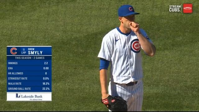 LA Dodgers vs Cubs [Today] Shohei in the Windy City [Watch it fly, Shohei.] | MLB Highlights смотреть онлайн
