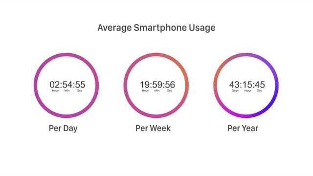 The Most Boring Phone in the World! смотреть онлайн