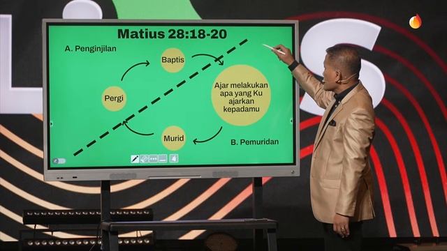 Ibadah Minggu ONSITE | Ps. Wiryohadi | Minggu, 07/04/2024 | Pkl. 09.00 WIB | GBI WTC Serpong смотреть онлайн