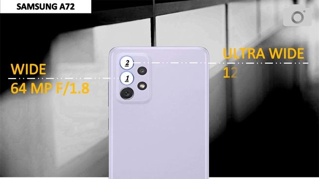 SAMSUNG A71 VS A72 VS A73
