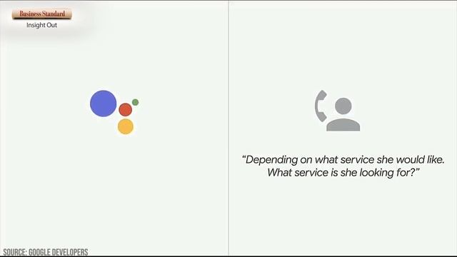 Google I/O 2018: A Google Assistant that will even make calls for you смотреть онлайн