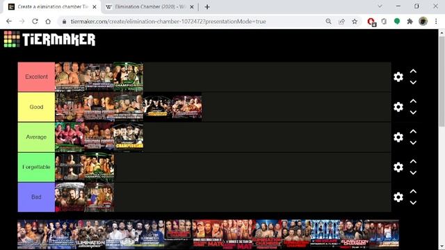 WWE Elimination Chamber Matches Tier List! смотреть онлайн
