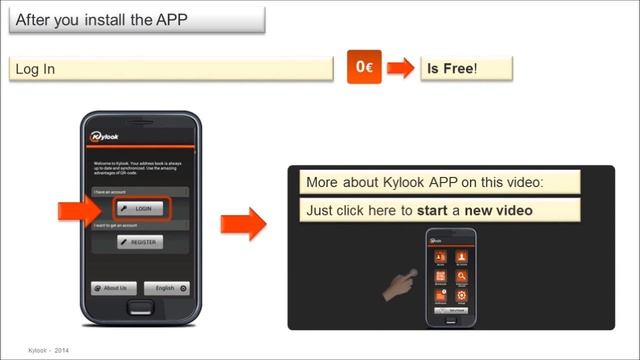 Sync LinkedIn & Android Smartphone or Tablet Address Book смотреть онлайн
