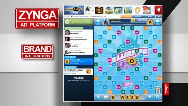 Welcome to Zynga Advertising смотреть онлайн