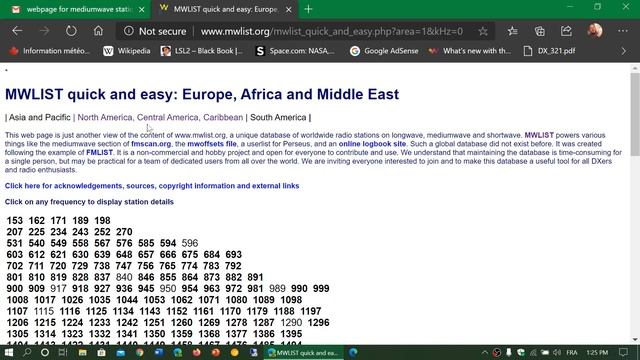 Great Mediumwave AM radio DXers resource for finding stations MWLIST смотреть онлайн