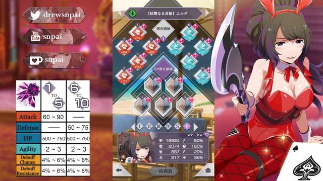 2022 REZERO LOST IN MEMORIES HAMMER GUIDE! | Re:Zero Lost In Memories