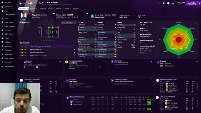 FM 2021 # İŞSİZ KARİYER PART 24 - Pamuk Eller Cebe Patron смотреть онлайн