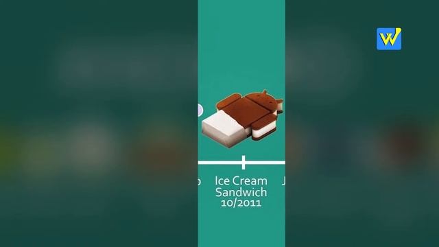 The History of Android Operation System (OS) - An Evolution (English) | Whododo Official смотреть онлайн