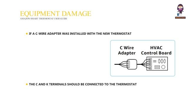 Amazon Smart Thermostat Installation Guide / User Manual смотреть онлайн