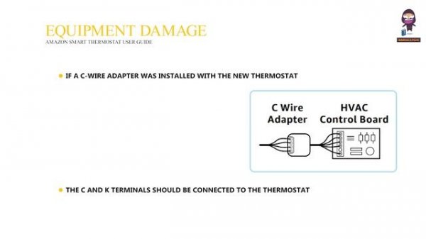 Amazon Smart Thermostat Installation Guide / User Manual