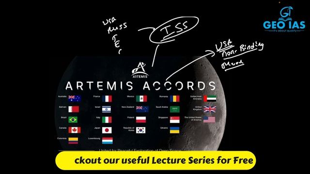 What is Tiangong Space Station? | China's Tiangong Space Station | Current News Discussion | GEO IA смотреть онлайн