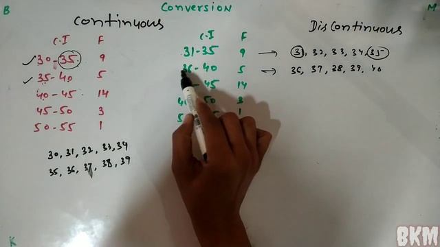 ‼️Conversion of discontinuous to continuous class interval‼️stats смотреть онлайн