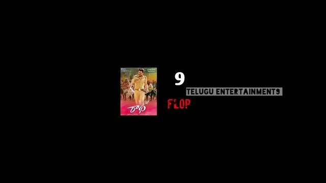 Lavanya Tripathi Hits And Flops All Telugu Movies list Upto Chaavu kaburu Challaga смотреть онлайн