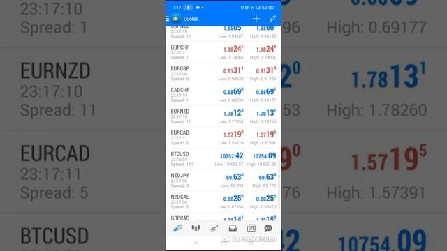 How to draw support & resistance in meta trader 5 android or iphone | How to find strong SNR levels смотреть онлайн
