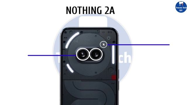 Moto Edge 40 Neo Vs Nothing Phone 2a Vs Oneplus Nord Ce 4 смотреть онлайн