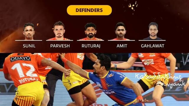 Pro Kabaddi Season 7: Gujarat Fortunegaints Full Team Squad | Sachin Tanwar | Parvesh Bhainswal смотреть онлайн
