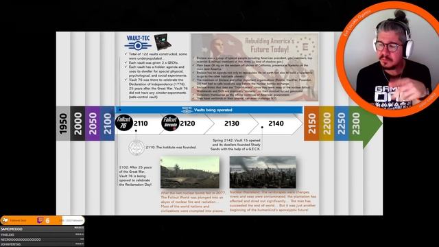 Fallout hikayesi hakkında zaman çizgisi (Spoilers!) [#FalloutNisani] смотреть онлайн