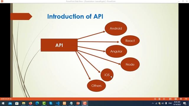 Laravel 9 tutorial - What is API introduction смотреть онлайн