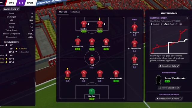 Football Manager 2021 Touch Part 5 Tried to Buy Cristiano Ronaldo !!!! смотреть онлайн
