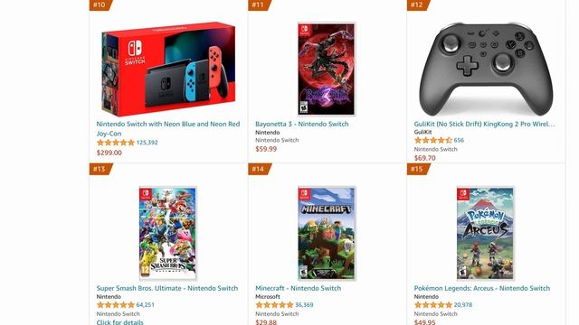 Bayonetta 3’s Sales Continue To EXPLODE Despite Current Controversy & Boycott смотреть онлайн