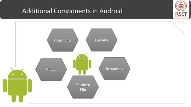 EC312 Object Oriented Programming Module 5 Part 2 смотреть онлайн