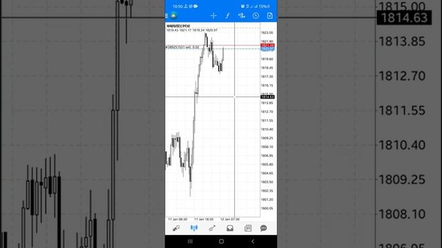 Forexda telefondan ishlash. Metatrader 4 da bitim (сделка) ochish va yopish смотреть онлайн