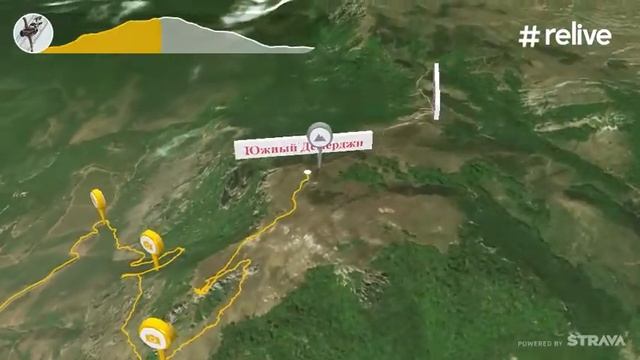 Анимация GPS-трека, Крым, Алушта, подъем на Демерджи (1239м). смотреть онлайн