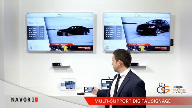 Navori Digital Signage Players 2019 - True Multi support Win Android смотреть онлайн