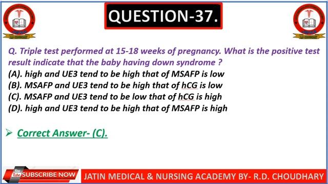 NORCET AIIMS NURSING OFFICER MEMORY BASED PAPER || Shift-2 || Part-2 || NORCET AIIMS 2020 Answer ke смотреть онлайн