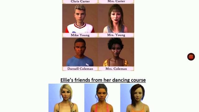 New Update : A Wife and Mother (v0.085 Beta) || Full Game Walkthrough(Character Directory) смотреть онлайн