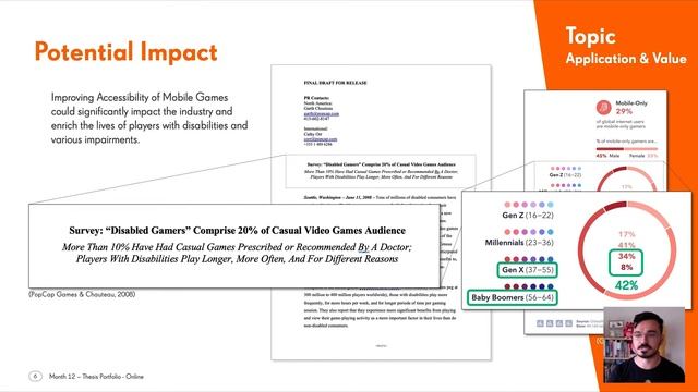 Master of Game Design Thesis Topic Presentation смотреть онлайн