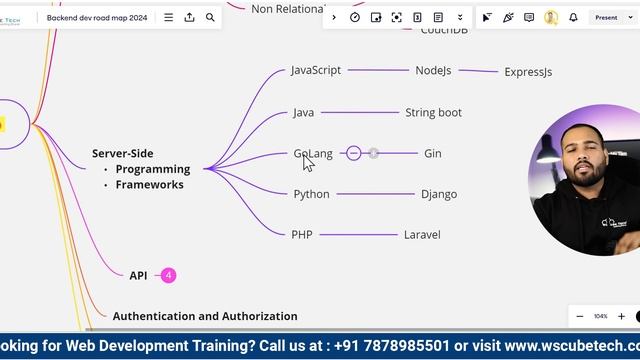Best Roadmap for BACKEND DEVELOPER 2024 | Fastest Way to Learn Backend Development & Get a Job! смотреть онлайн