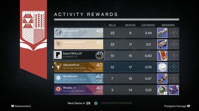 Destiny "Gun Game" - The Dream Team (Funny Gaming Moments) смотреть онлайн