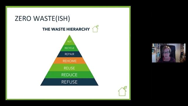 Jen Gale: The Sustainable(ish) Living Guide - Small changes that make a big difference смотреть онлайн