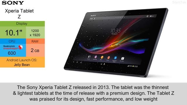 Sony Tablet Evolution смотреть онлайн